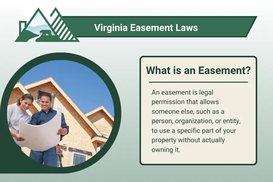 Virginia Easement Laws A Home Owner's Guide
